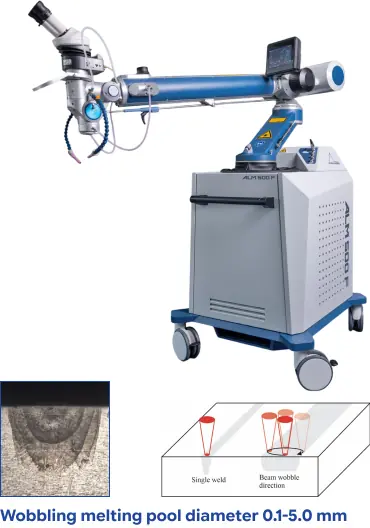 ALM 500 F NEO pulse laser welding machine with articulated arm, weld cross-section photo, and beam wobble direction diagram