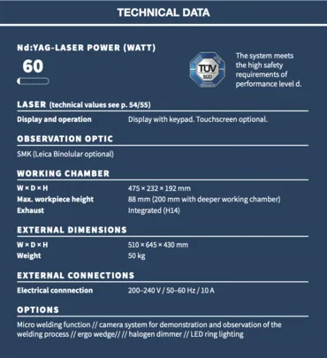 VLO Series specification table