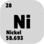 Nickel element symbol